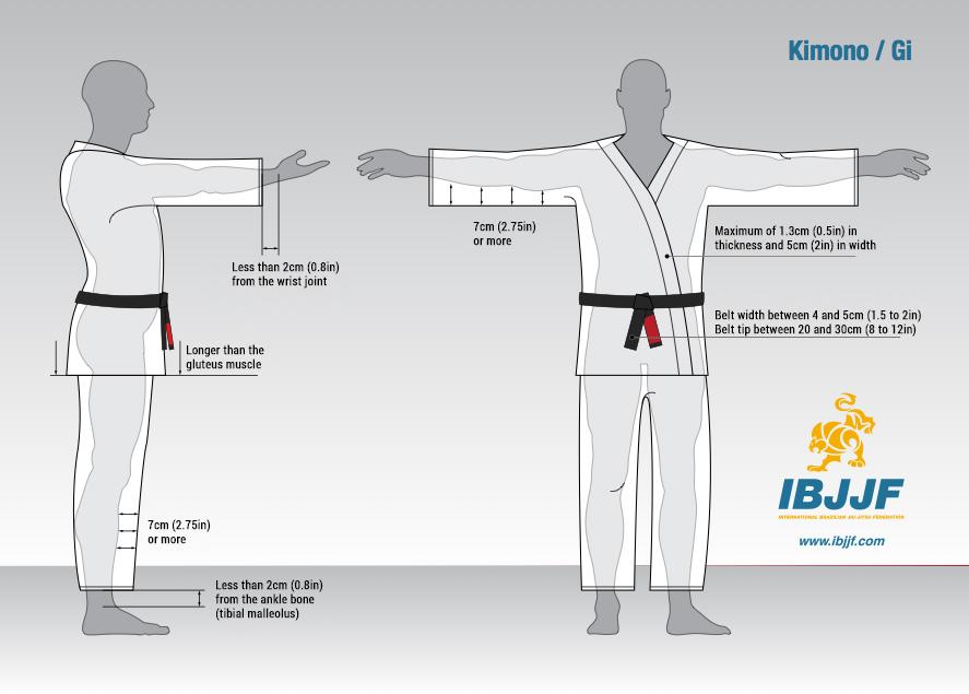 IBJJF gi fit and measurement diagram — sleeve, pant, lapel and belt dimensions