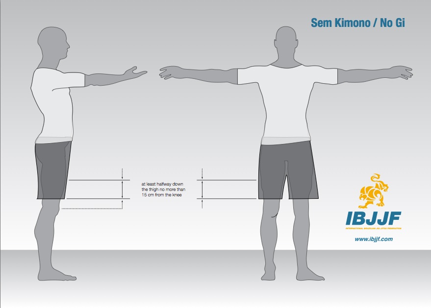 IBJJF no-gi uniform diagram — rash guard and shorts length requirements