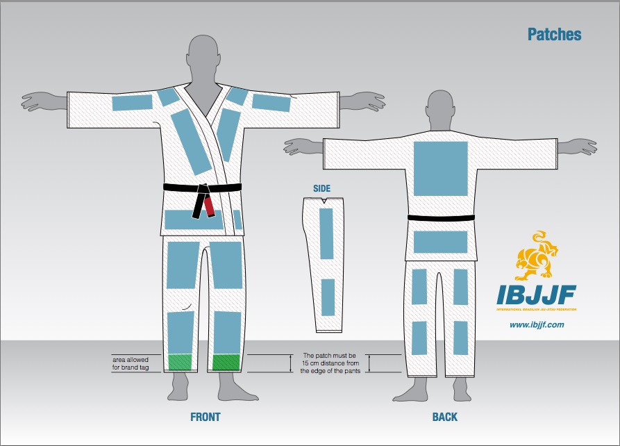 IBJJF gi patch placement diagram — front, side and back views with authorised patch regions